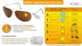 �pticos-optometristas alertan sobre el incremento de enfermedades oculares debido a la exposici�n a la radiaci�n ultravioleta sin gafas de sol