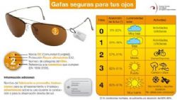 Ampliar foto: �pticos-optometristas alertan sobre el incremento de enfermedades oculares debido a la exposici�n a la radiaci�n ultravioleta sin gafas de sol